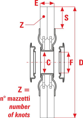 Technical Drawing of Stationary